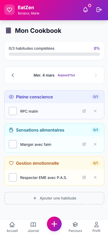 Cookbook habitudes EatZen